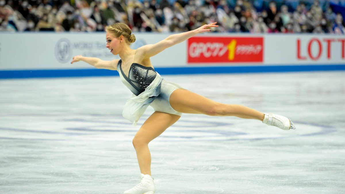 Here’s a Guide to Figure Skating at the 2022 Winter Olympics NBC4