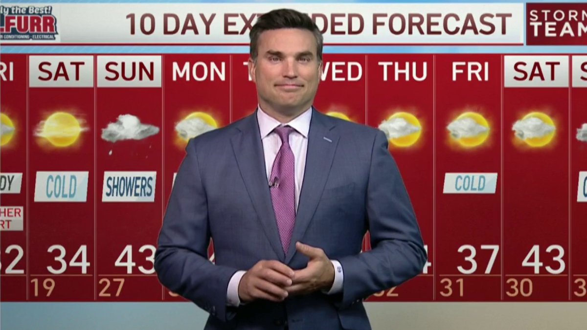 Late Weather, Jan. 6, 2022 NBC4 Washington