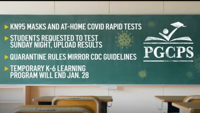PGCPS Return to In-Person Learning Tuesday