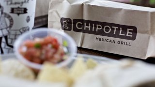 Stocks Making the Biggest Moves After Hours: Chipotle, Lyft, Enphase Energy and More