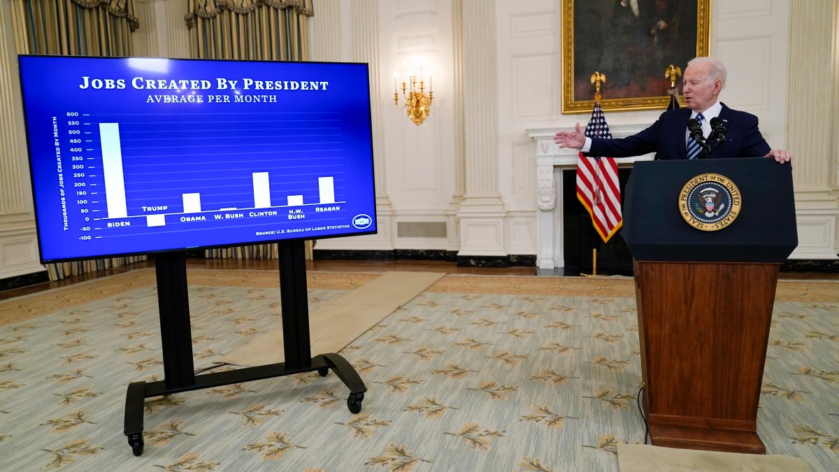 Biden Sees US Economy as Powering Past the Pandemic – NBC4 Washington