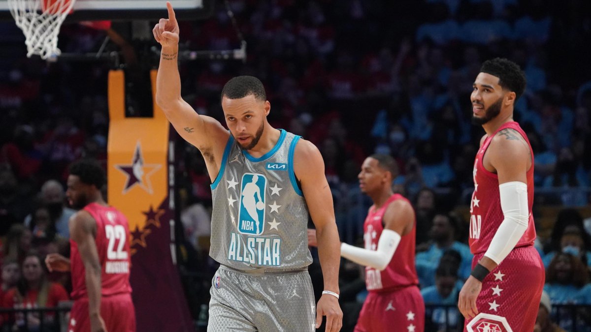 Steph Curry Named 2022 NBA AllStar Game MVP After Record Night NBC4