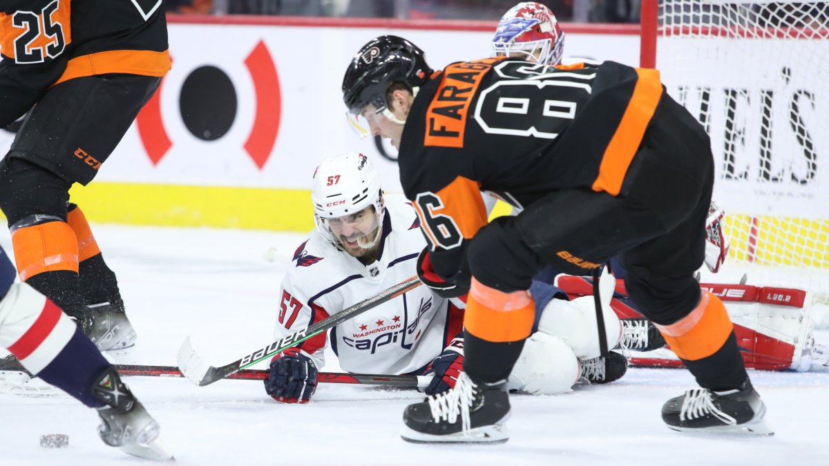 Вашингтон спорткаст. НХЛ – Вашингтон Кэпиталз. Торонто Детройт НХЛ. Хоккейный матч сила льда 26 февраля. Вашингтон хоккей эмблема.