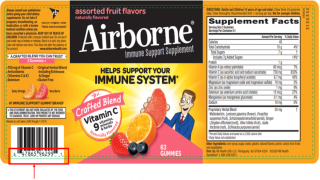 Airborn Gummies Label