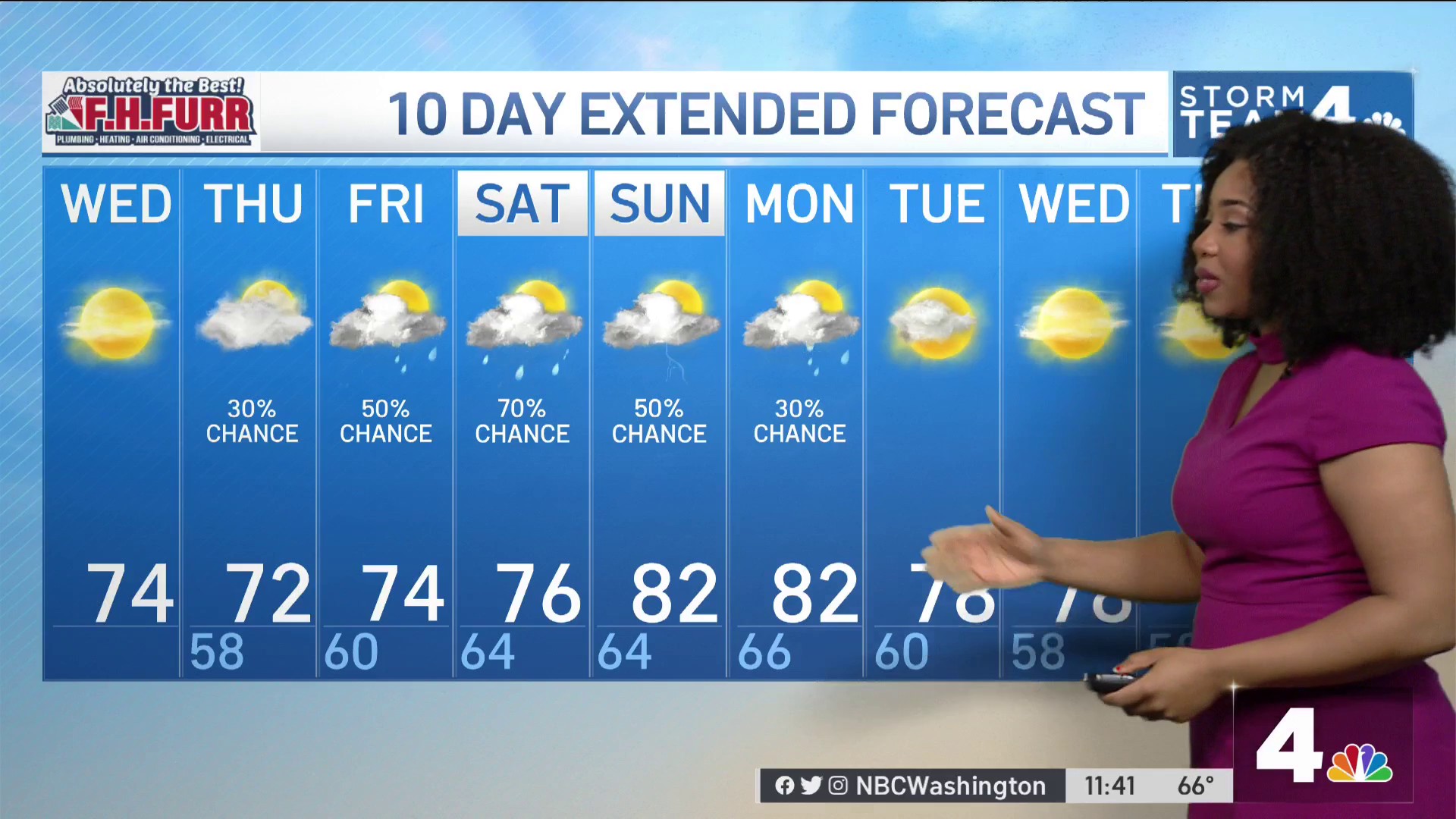 midday-weather-may-11-nbc4-washington