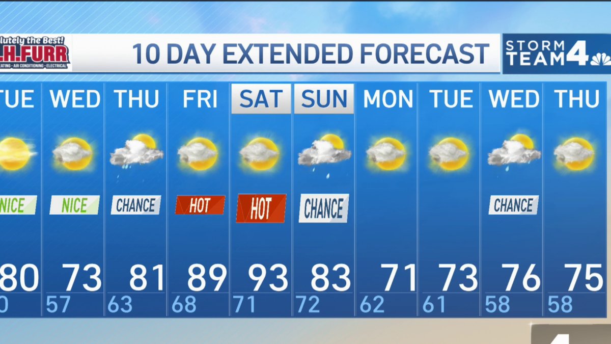 Late Weather May 16, 2022 NBC4 Washington