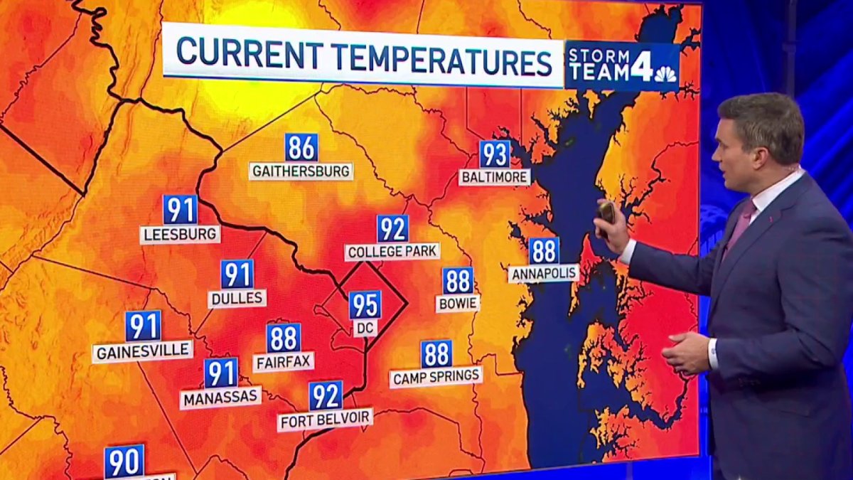 Evening Weather May 31, 2022 NBC4 Washington
