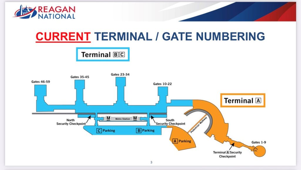 Reagan National Airport To Change Gate Designations, Terminal