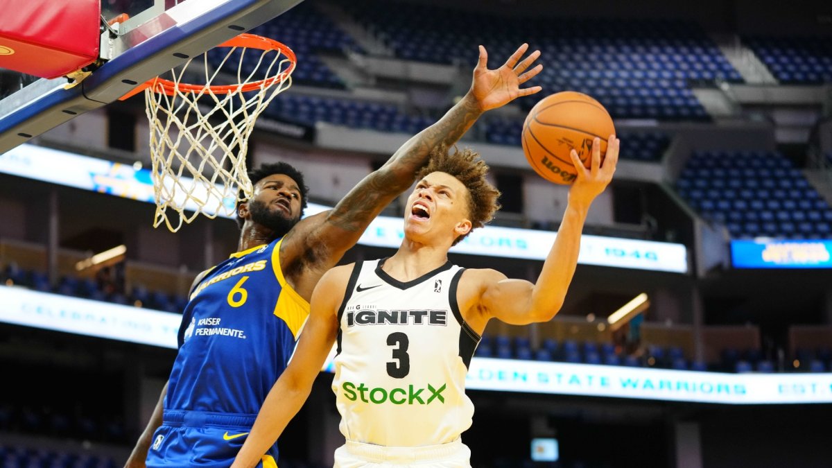 Dyson Daniels Sees Great Fit Alongside Bradley Beal in Wizards' Backcourt - Vimarsana News