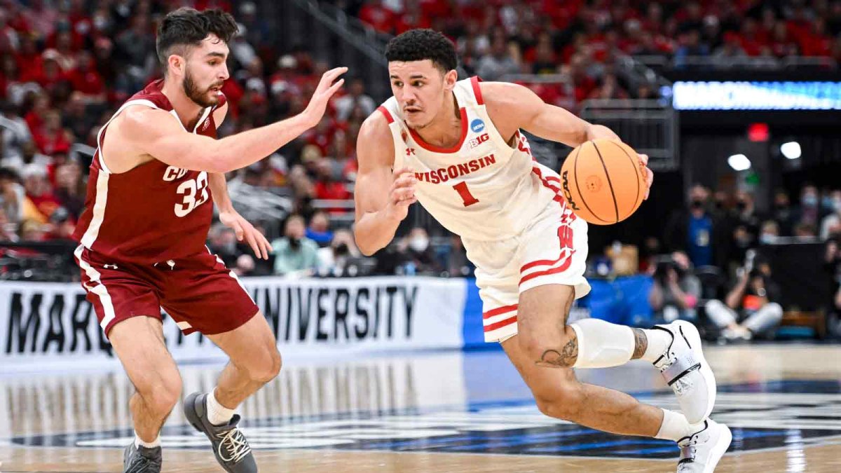 Wizards' Summer League Minicamp Roster Features Johnny Davis, Kris Dunn - Vimarsana News