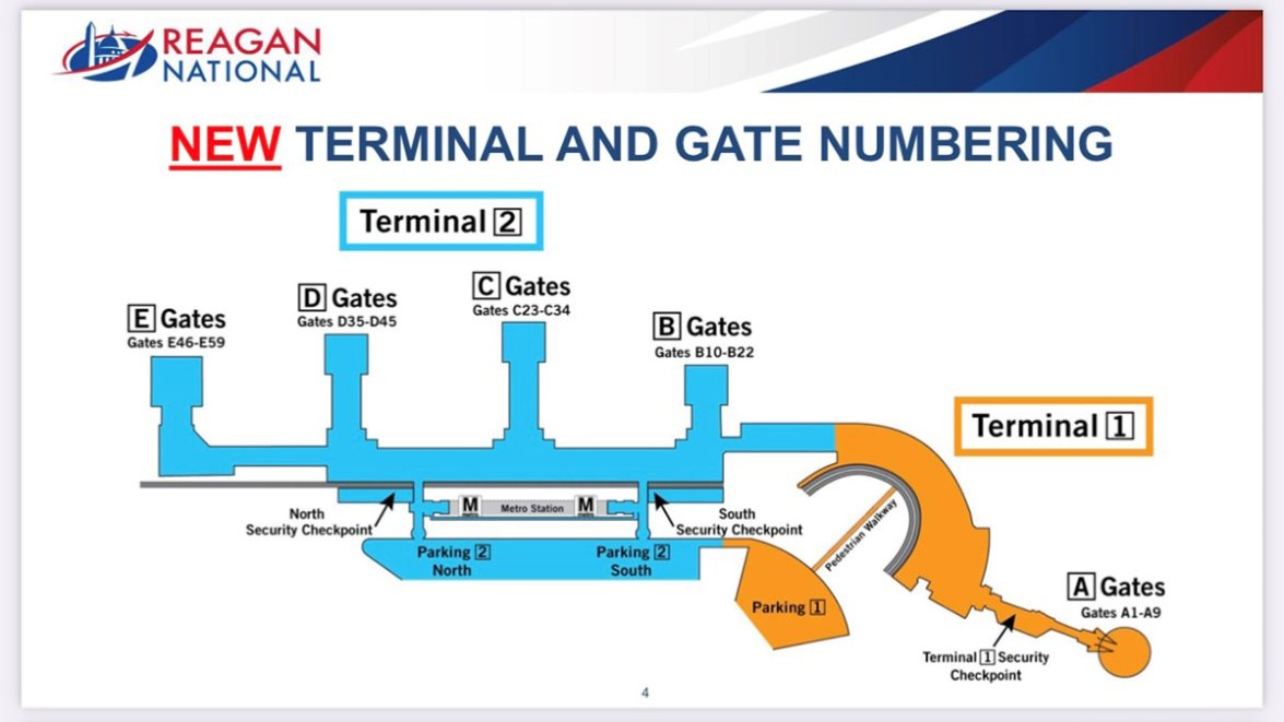 National Airport Getting New Terminal and Gate Numbering – NBC4 Washington