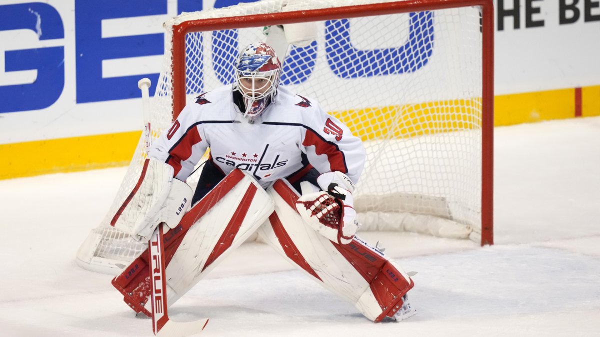Capitals Head Into Summer With Questions About Goalie Situation NBC4