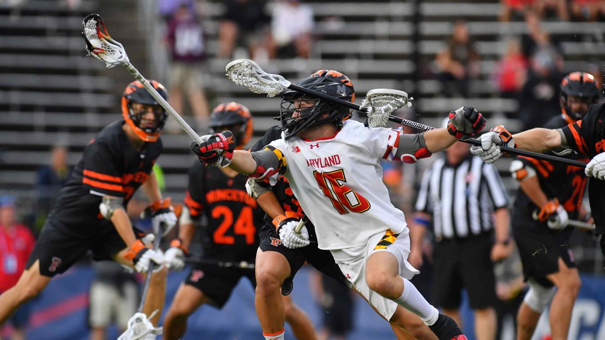 Maryland Clinches Undefeated Season and 4th National Championship Title - Vimarsana News