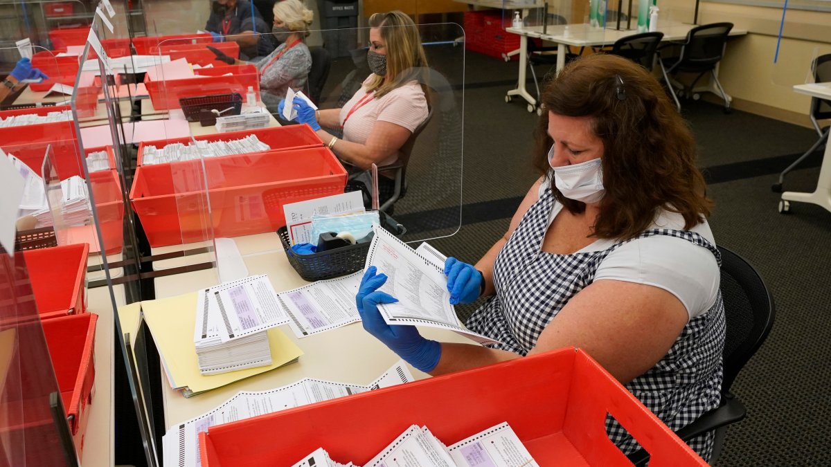 Election Workers Facing An Increase In Threats Across Country – NBC4 Washington - Vimarsana News