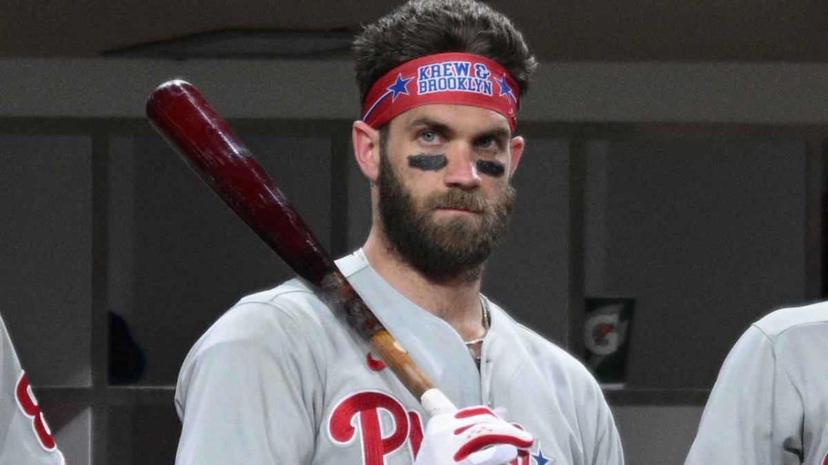 2022 MLB All-Star Starters: Full Lineups for AL and NL - Vimarsana News