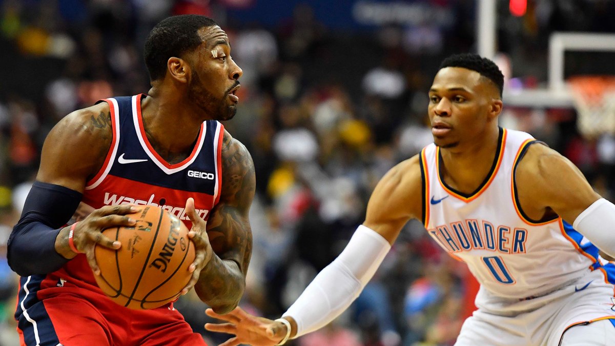 Colin Cowherd Takes Jab at John Wall, Russell Westbrook Eliciting Wall ...