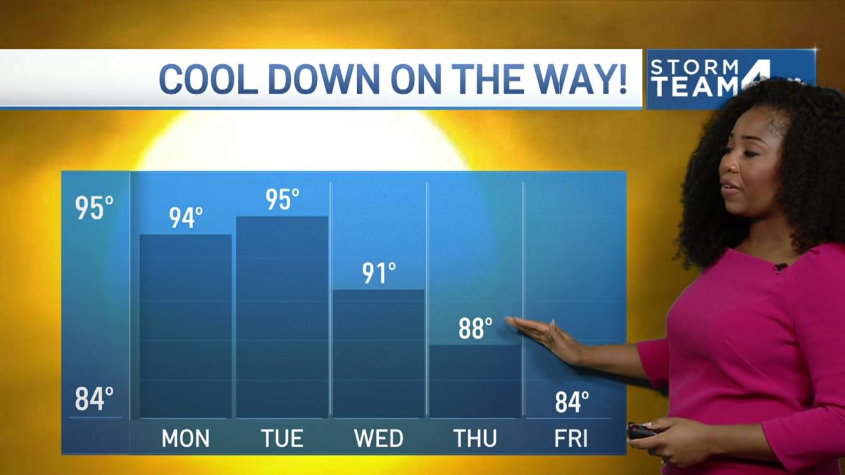 Late Weather Aug. 7, 2022 NBC4 Washington