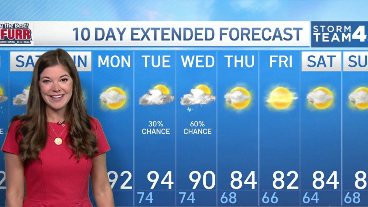 Midday Weather Aug. 26, 2022 NBC4 Washington