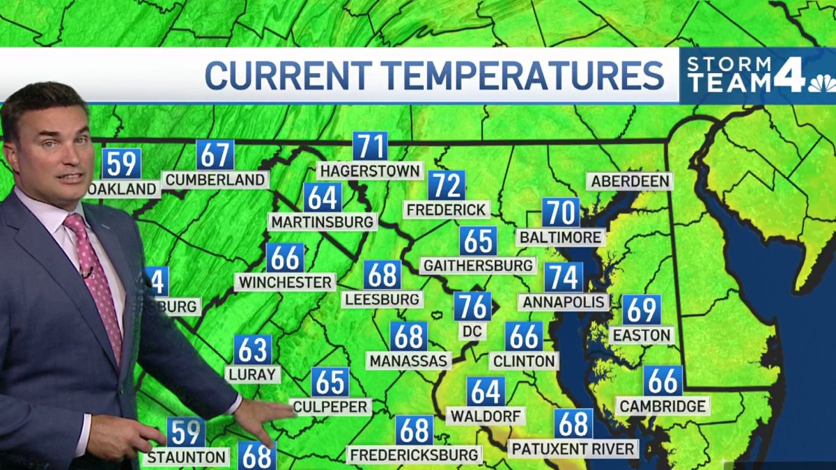 Late Weather Aug. 31, 2022 NBC4 Washington
