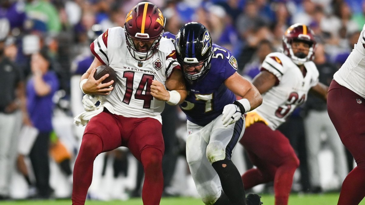 Stock Report: Ravens Extend Win Streak as Commanders Go Winless in Preseason - Vimarsana News