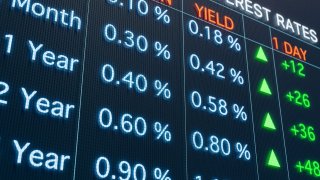 Bond Yields Soar as Markets Weigh Threat of a Recession. What It Means for Your Investments