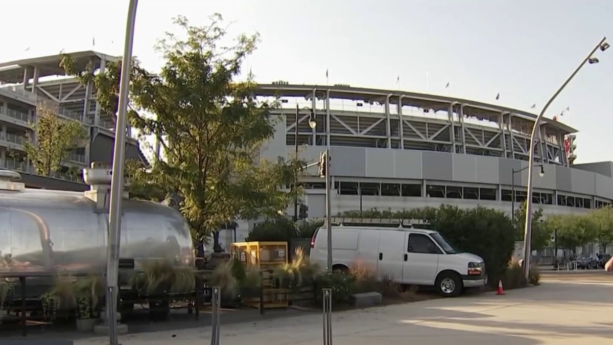 Nats Park Occupancy Permit Set to Expire at End of Month – NBC4