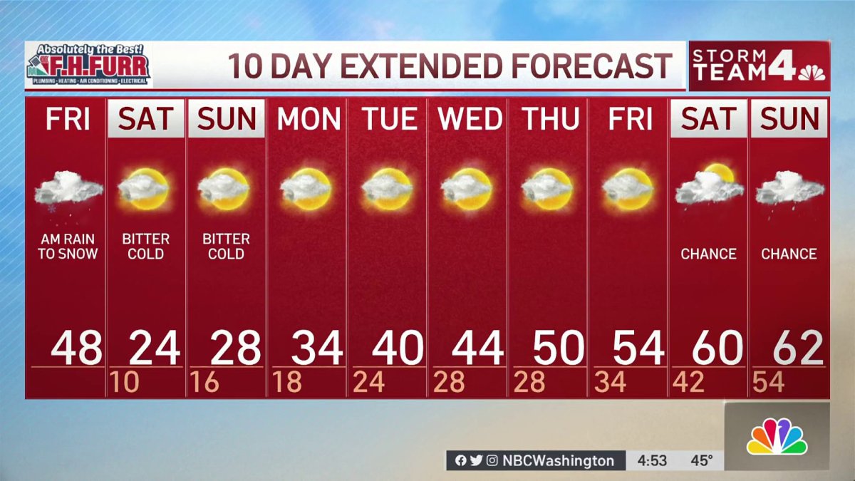 Morning Weather, Dec. 23 NBC4 Washington Morning Weather, Dec. 23 NBC4 Washington