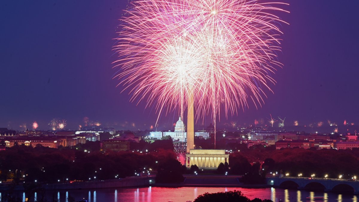 Are fireworks legal in the DMV? Here are laws for DC, Maryland, Virginia.