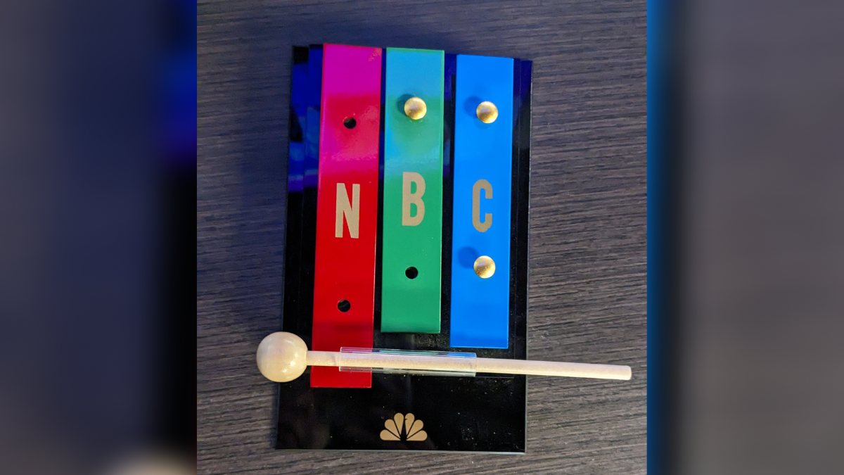 Nbc Washington Cleaned Out The Newsroom Heres What We Found Nbc4