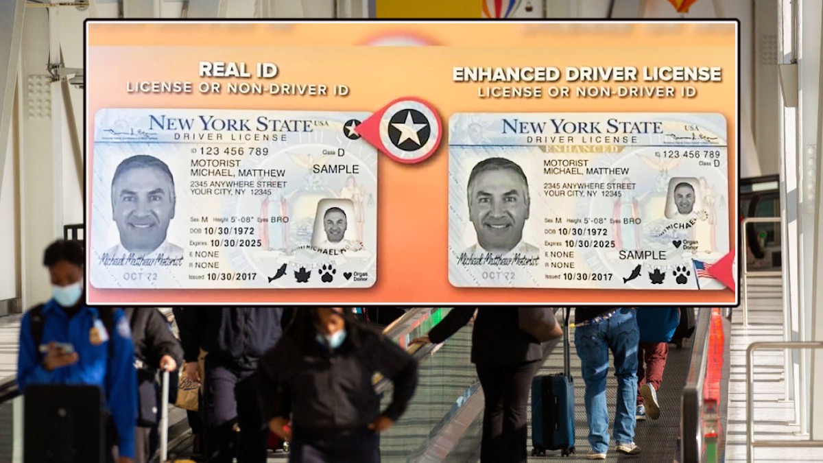 DC DMV REAL ID Driver License