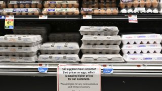 Eggs for sale at elevated prices in New York on Jan 21, 2023.