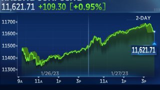Stocks Close Higher Friday, Nasdaq Posts Fourth Week of Gains