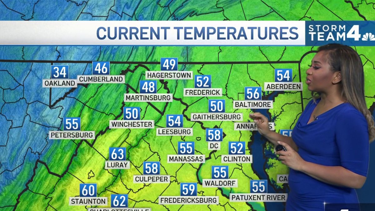 Midday Weather Jan. 18, 2023 NBC4 Washington