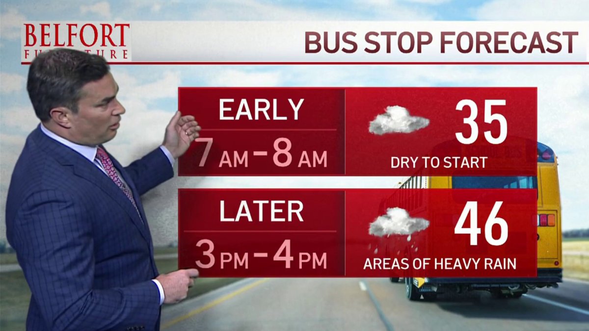 Late Weather Jan. 24, 2023 NBC4 Washington