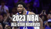 2023 NBA All-Star Reserves Announced