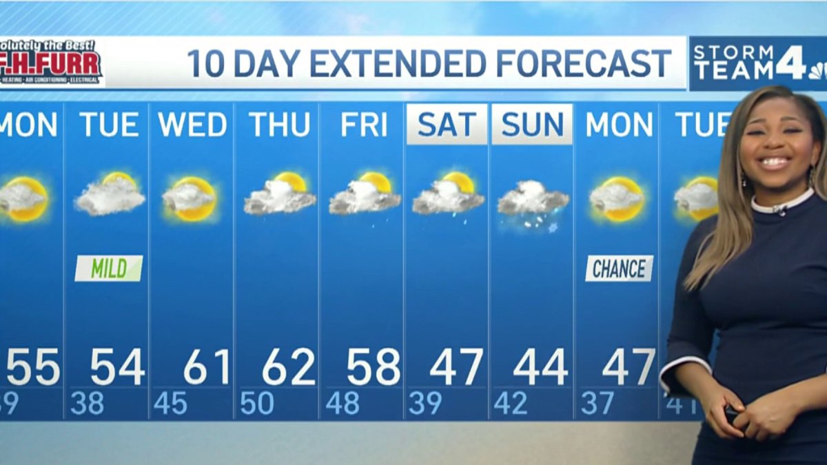Late Weather Feb. 5, 2023 NBC4 Washington