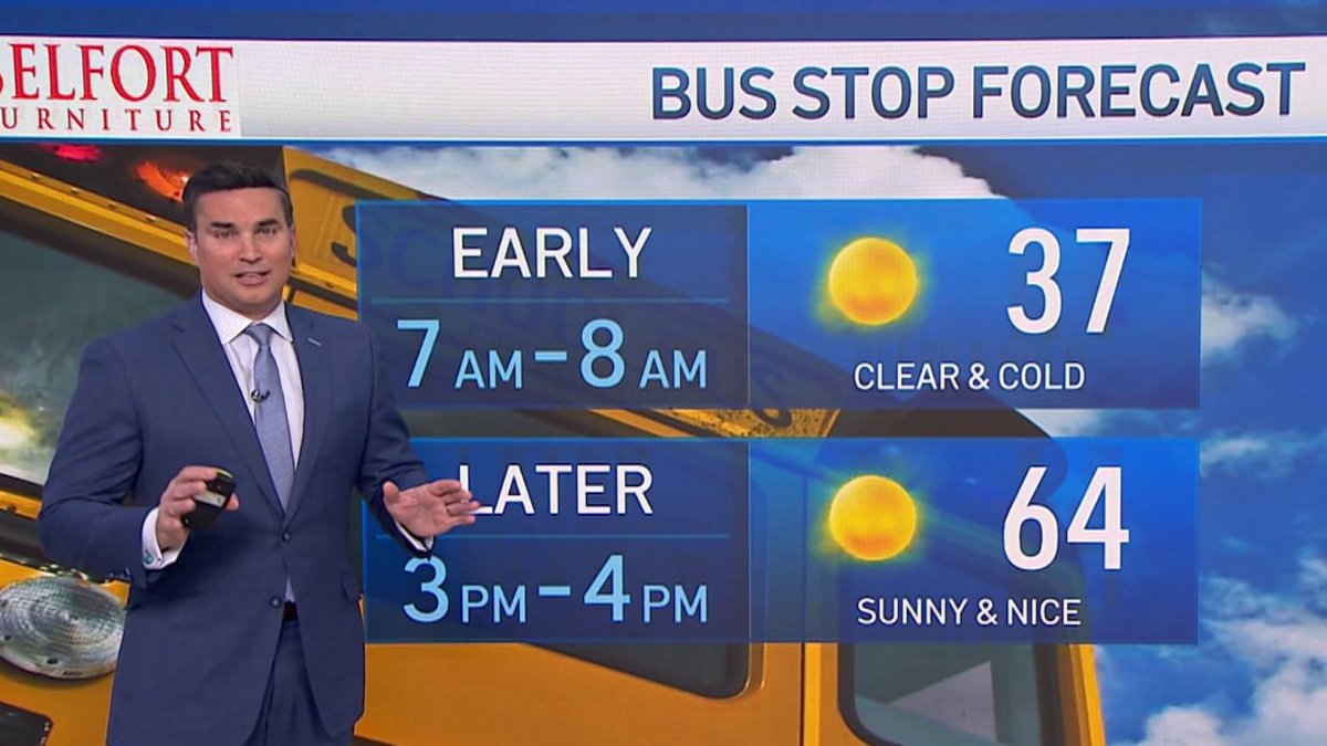 Late Weather March 15, 2023 NBC4 Washington