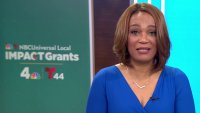 NBC Universal Local Impact Grant: How to Apply for Funds to Help Your Nonprofit