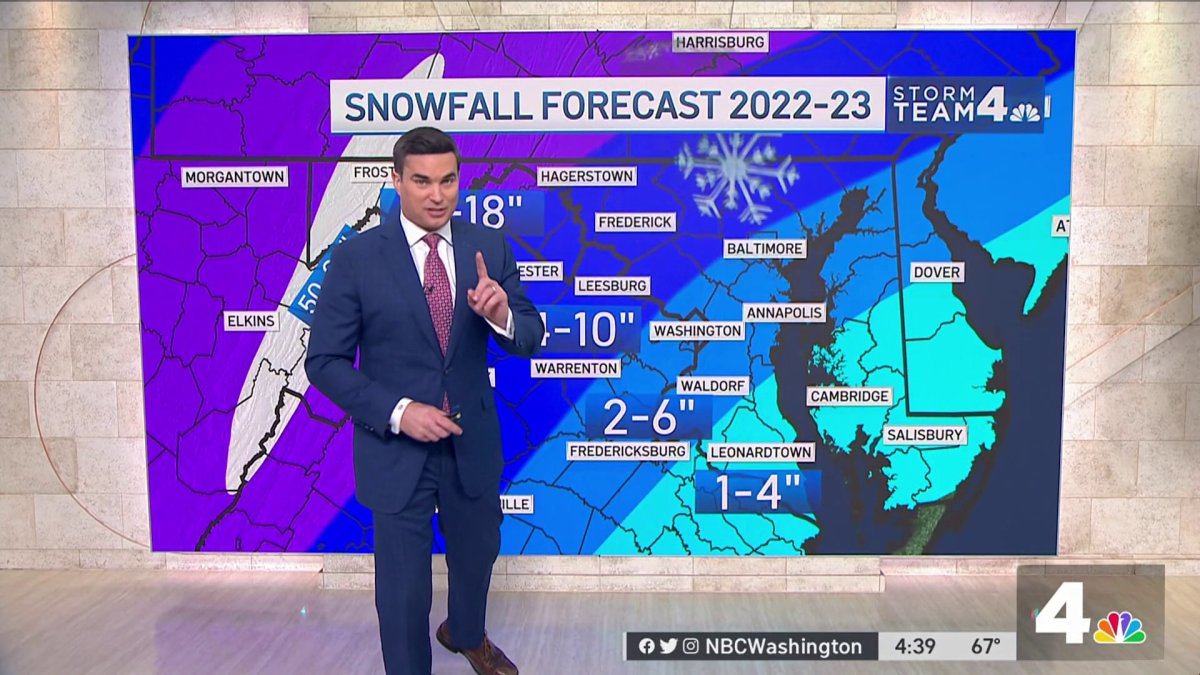 Doug Nails Winter Weather Prediction: 5th Lowest Snow Total Ever – NBC4 ...