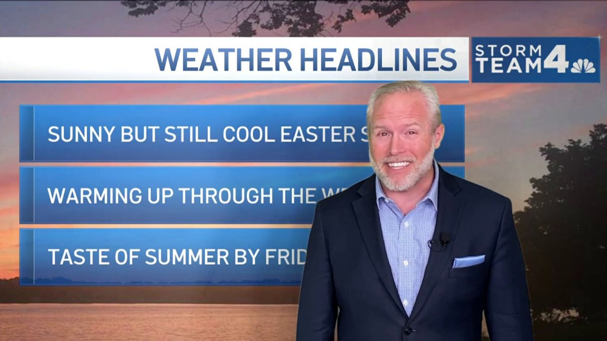 Late Weather April 8, 2023 NBC4 Washington