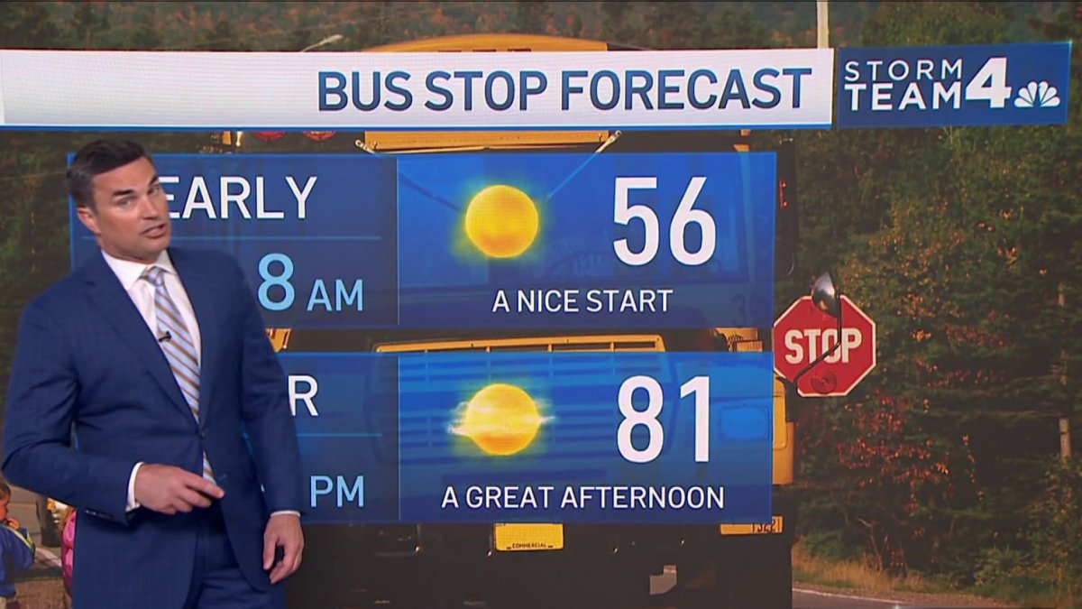 Evening Weather, May 10 NBC4 Washington