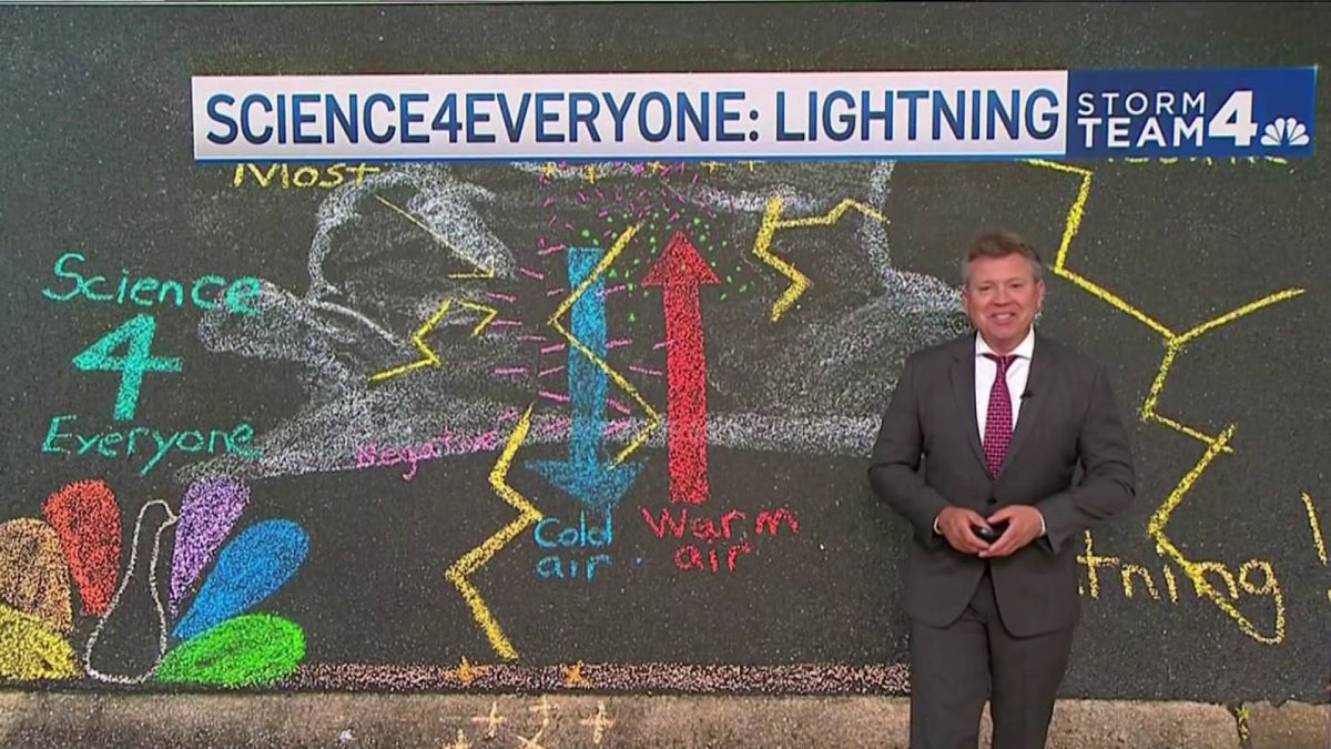 Anatomy of a thunderstorm: How and why lightning strikes – NBC4 Washington