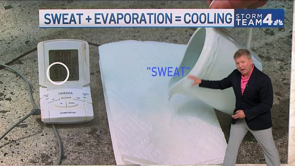 Does Humidity Make Ac Work Harder www.nbcwashington.com