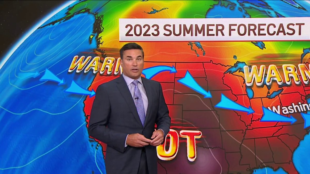 2023 summer forecast How did Storm Team4 do? NBC4 Washington