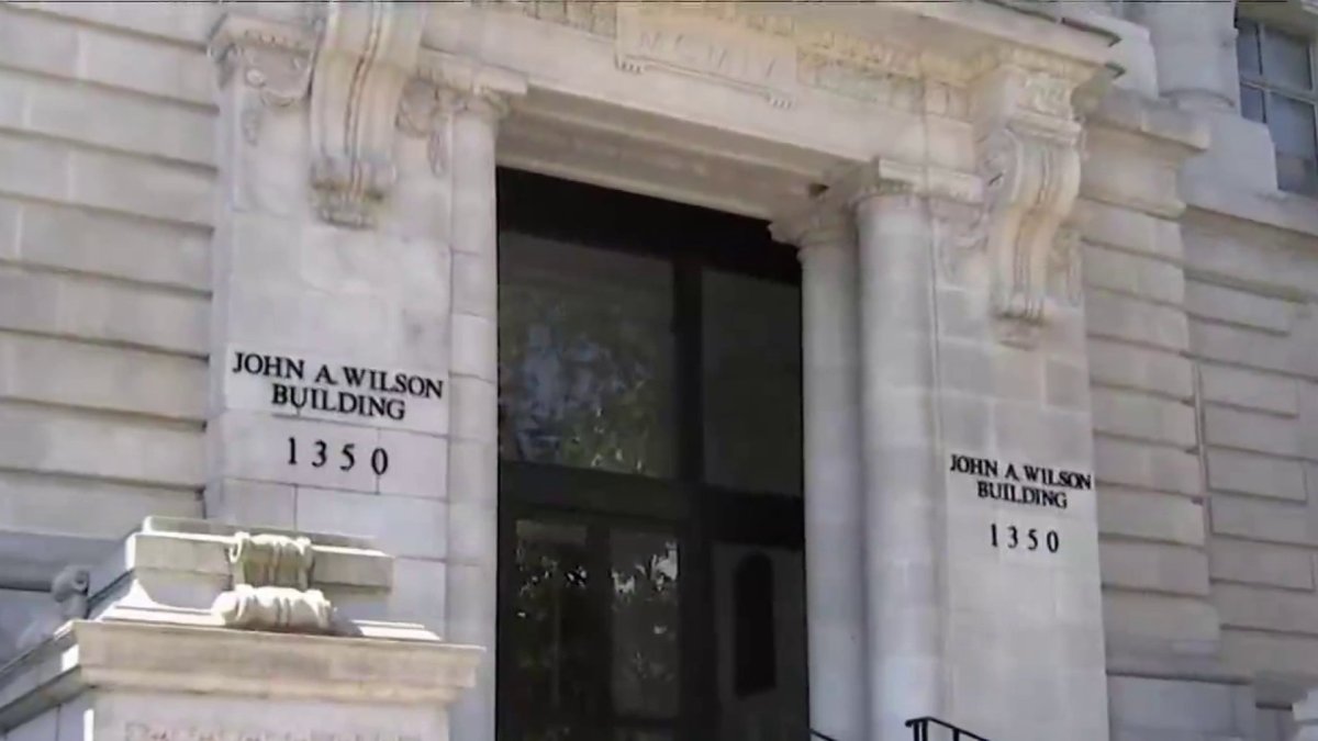 Countdown To Possible Shutdown The News4 Rundown Nbc4 Washington