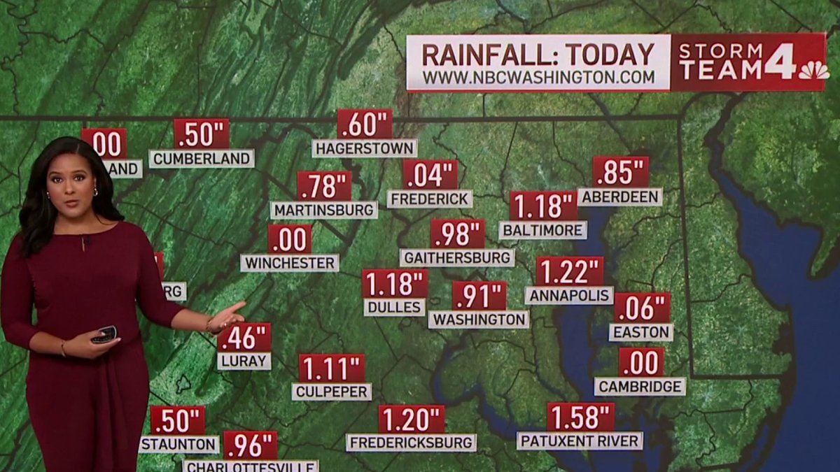 Evening Weather Sept. 23, 2023 NBC4 Washington