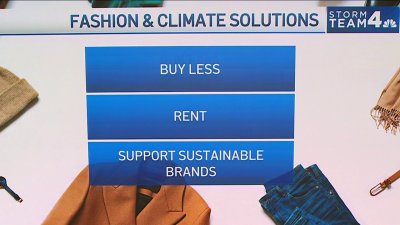 Clothing's impact on climate change