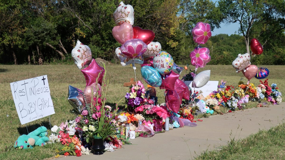 A homeless man is charged with capital murder and rape in the death of a 5-year-old Kansas girl – NBC4 Washington - Vimarsana News