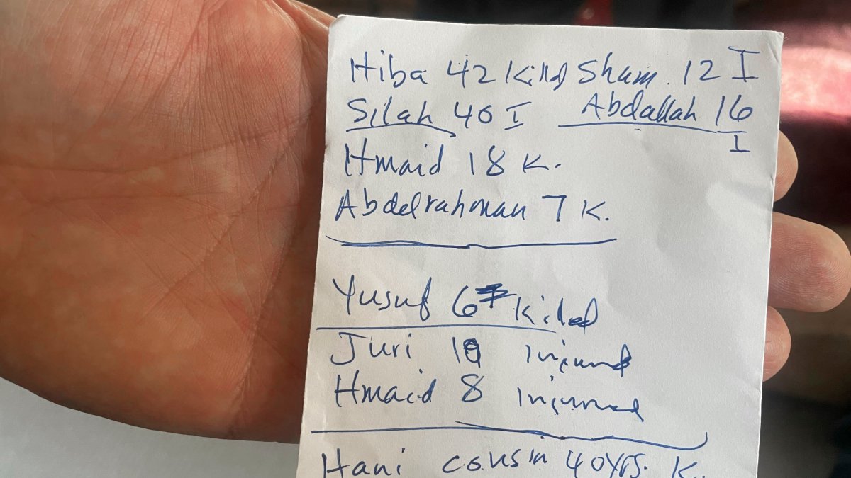 Names on a scrap of paper show impact of Gaza war on a US family – NBC4 Washington - Vimarsana News