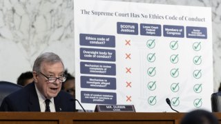 FILE - Senator Dick Durbin, a Democrat from Illinois and chairman of the Senate Judiciary Committee, during a hearing
